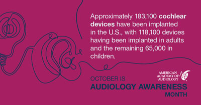 aam cochlear implant numbers